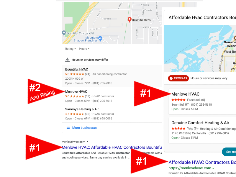 Affordable Local SEO Services Results